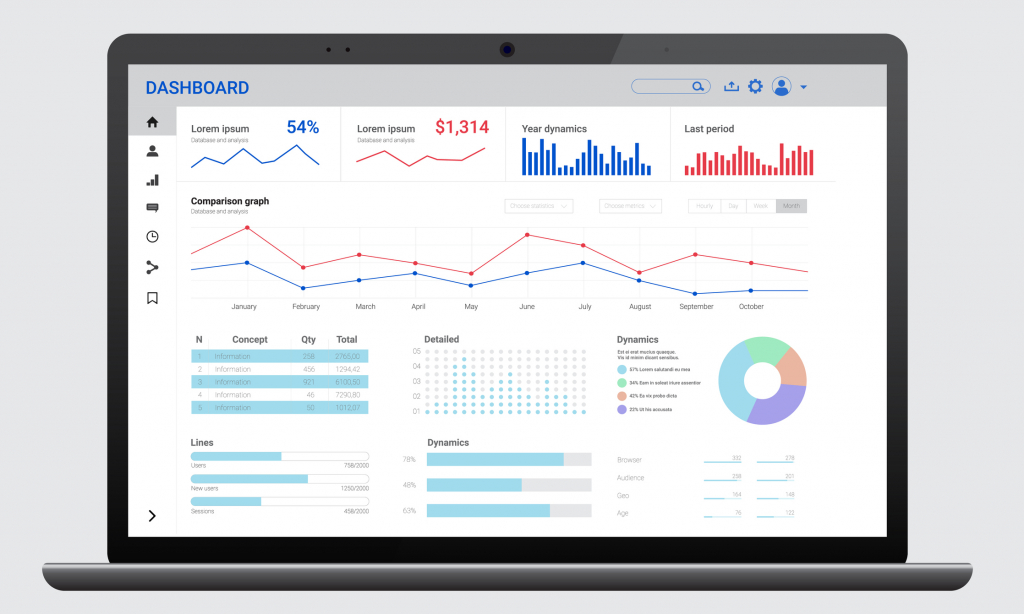 White Label SEO Dashboards