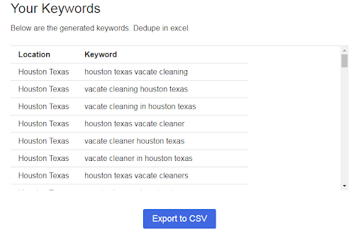 How To Perform Local Seo Keyword Research